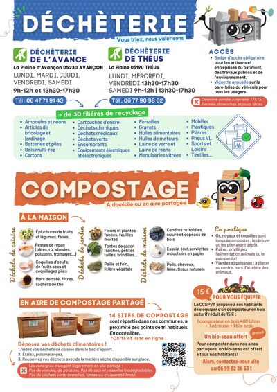Mémotri (page 2 Le compostage) - CCSPVA
