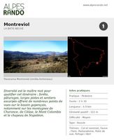 BATIE-NEUVE "Montreviol" - Boucle 2h30 - 6,9 km / Moyen BATIE-NEUVE "Montreviol" - Boucle 2h30 - 6,9 km / Moyen