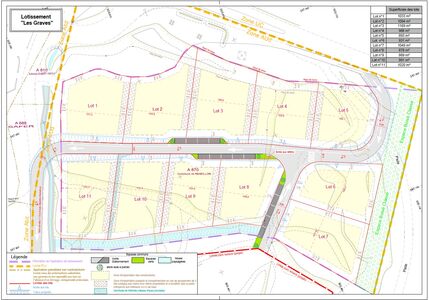Plan du projet d'aménagement d'une ZAE à Remollon
