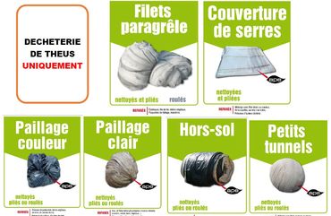 Consignes de tri par déchèteries