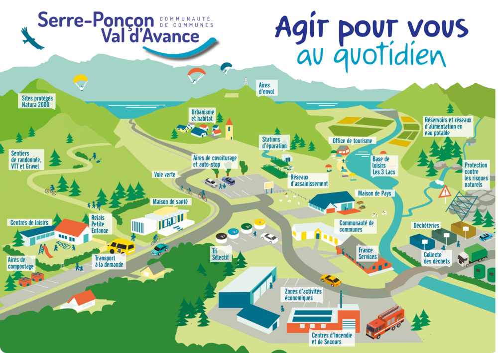 Nos compétences en un clin d'oeil