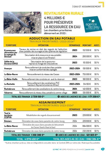 TRAVAUX PRIORITAIRES / 2023-2024 (extrait du Magazine CCSPVA Janvier 2023)