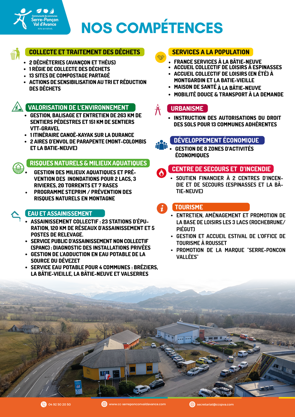 Nos compétences - Juin 2024