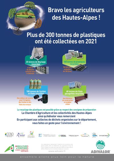 Bilan de la collecte 2021 : 300 tonnes de plastiques, BRAVO les Agriculteurs des Hautes-Alpes ! 