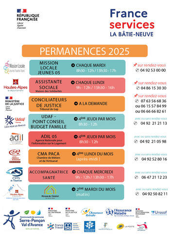 Permanences 2025